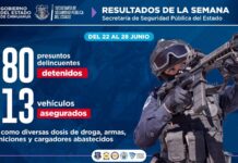 Detenidos 80 generadores de violencia en una semana