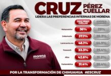 Destaca Cruz en Parral encuestas que lo posicionan al frente de la contienda interna