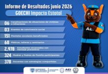 Atiende GOECHI a 151 planteles escolares durante junio
