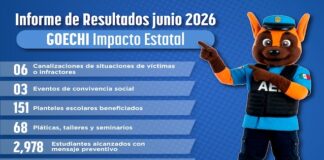 Atiende GOECHI a 151 planteles escolares durante junio
