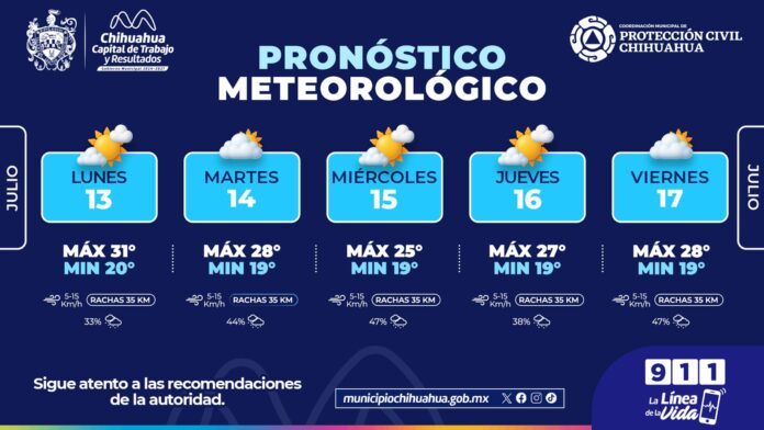 Mantiene Protección Civil Municipal pronóstico de lluvias; no bajes la guardia y sigue las recomendaciones